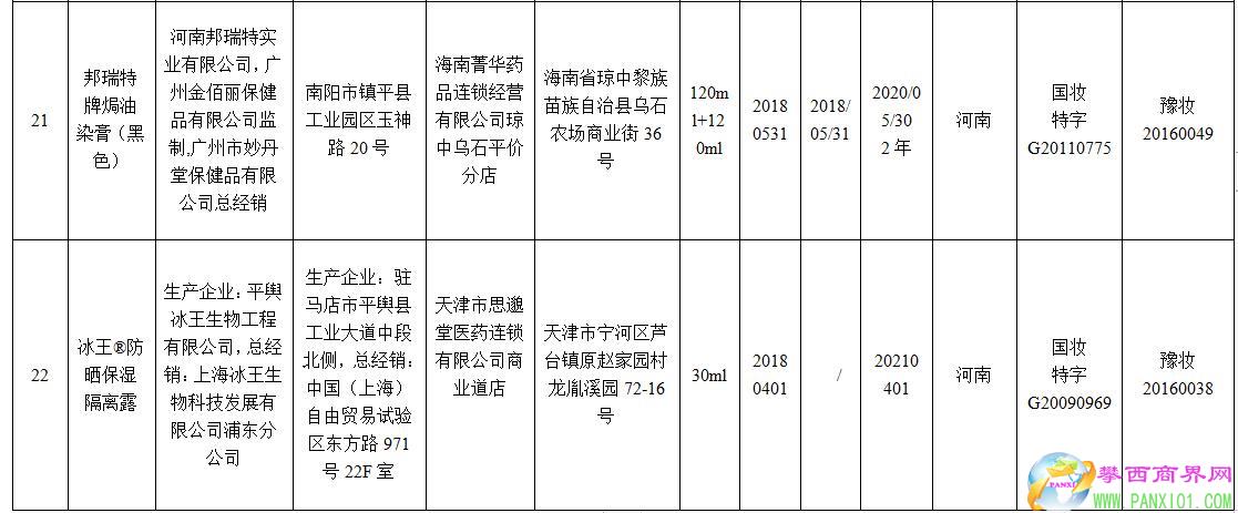 本文圖均為 中新網(wǎng) 圖